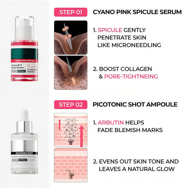 This Week Special Sales Lumi Pore & Spot Care Duo