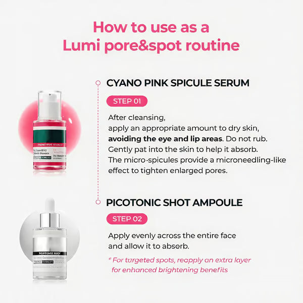 This Week Special Sales Lumi Pore & Spot Care Duo