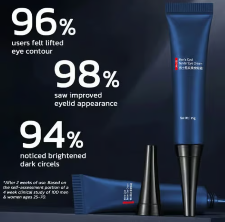 šš¤³š¤³ Firm Peptide Firming Eye Gel