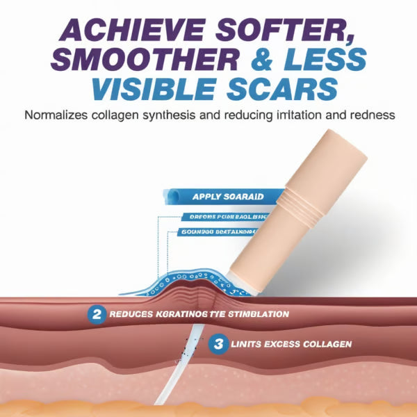 Skin Scar Solutions🛡️ 60% Silicone Scar Stick.