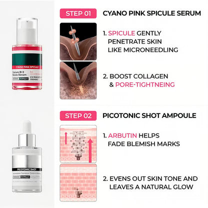 This Week Special Sales Lumi Pore & Spot Care Duo