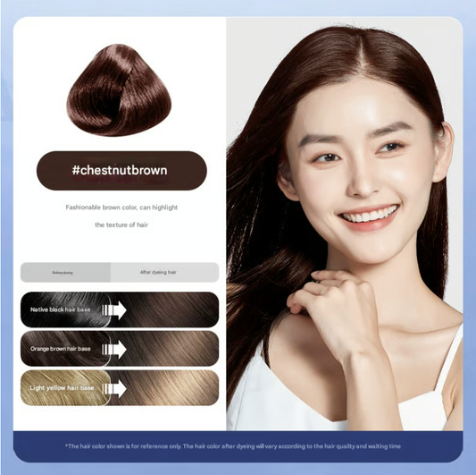 Non-heritage Heritage Botanical hair coloring