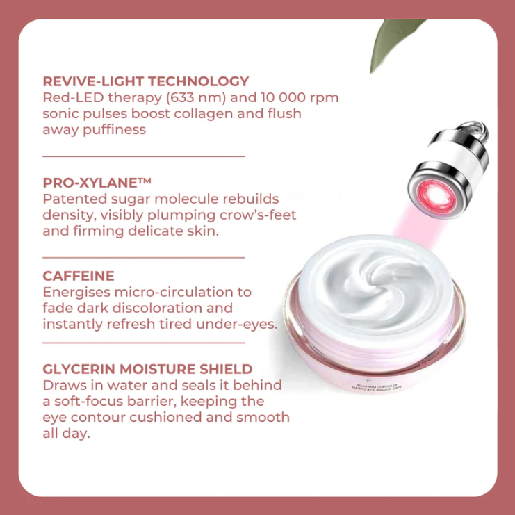 CocoBeauty Revive-Light Eye Massage Cream