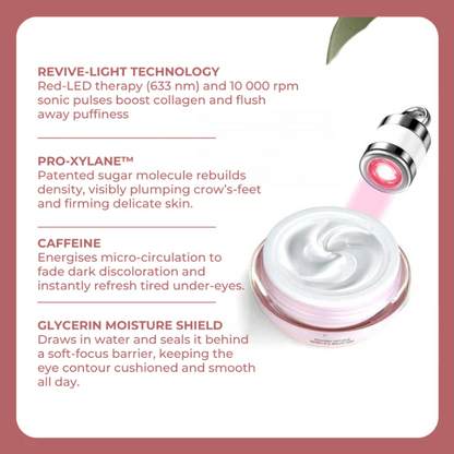 CocoBeauty Revive-Light Eye Massage Cream