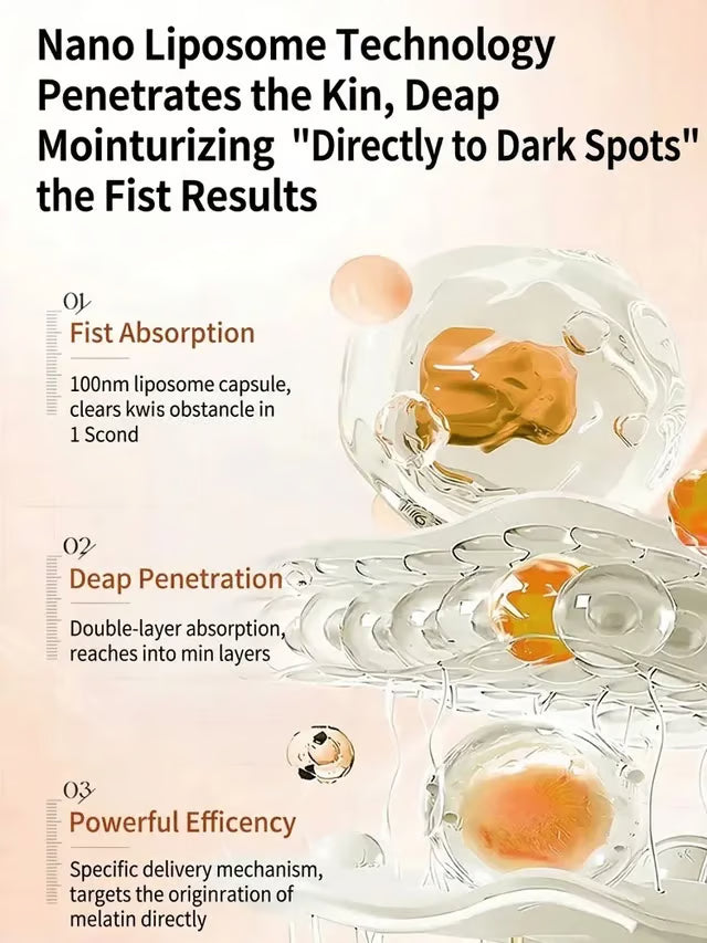 Niacinamide Whitening and Spot-Removing Essence